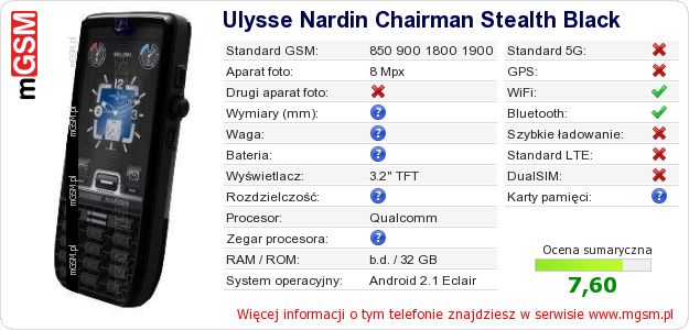 Dane telefonu Ulysse Nardin Chairman Stealth Black