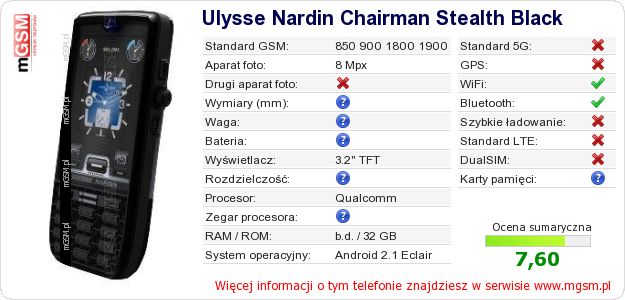 Dane telefonu Ulysse Nardin Chairman Stealth Black Dane telefonu Ulysse Nardin Chairman Stealth Black
