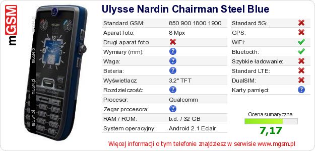 Dane telefonu Ulysse Nardin Chairman Steel Blue