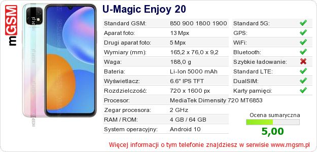 Dane telefonu U-Magic Enjoy 20