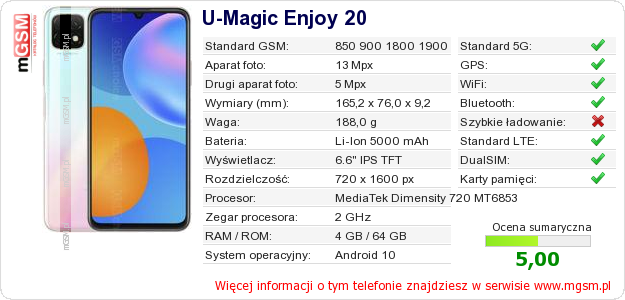 Dane telefonu U-Magic Enjoy 20