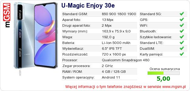 Dane telefonu U-Magic Enjoy 30e Dane telefonu U-Magic Enjoy 30e