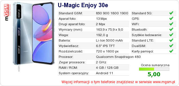 Dane telefonu U-Magic Enjoy 30e Dane telefonu U-Magic Enjoy 30e