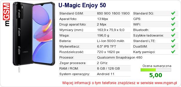 Dane telefonu U-Magic Enjoy 50