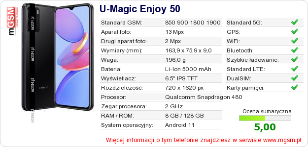 Dane telefonu U-Magic Enjoy 50