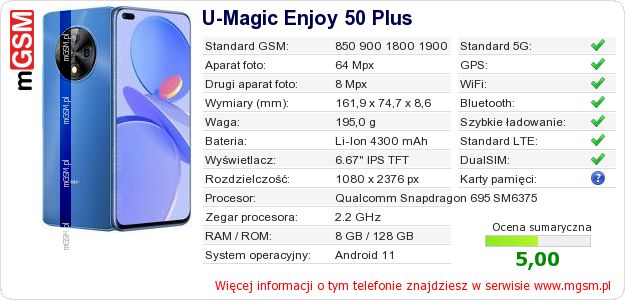 Dane telefonu U-Magic Enjoy 50 Plus