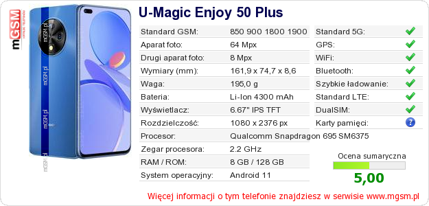 Dane telefonu U-Magic Enjoy 50 Plus