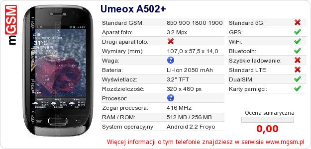 Dane telefonu Umeox A502+ Dane telefonu Umeox A502+