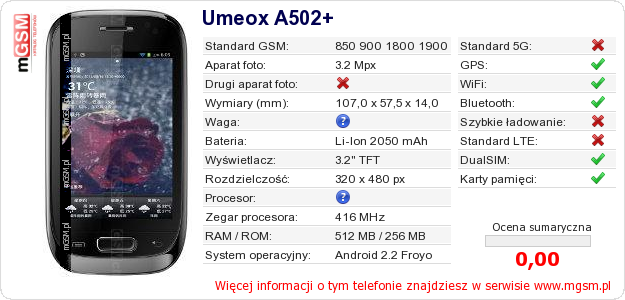 Dane telefonu Umeox A502+