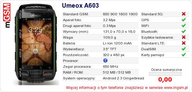 Dane telefonu Umeox A603