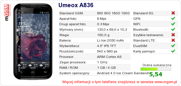 Dane telefonu Umeox A836