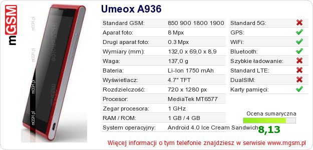 Dane telefonu Umeox A936 Dane telefonu Umeox A936