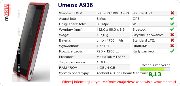 Dane telefonu Umeox A936