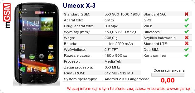 Dane telefonu Umeox X-3