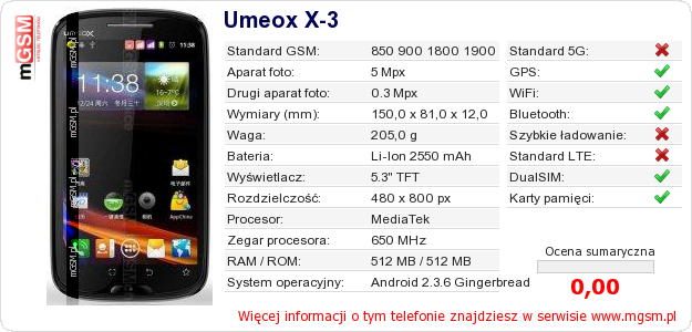 Dane telefonu Umeox X-3