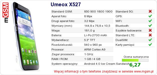 Dane telefonu Umeox X527
