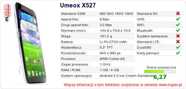 Dane telefonu Umeox X527