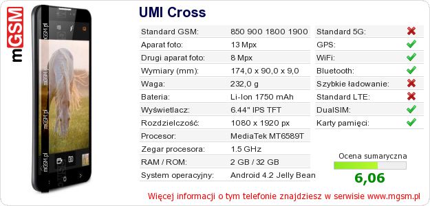 Dane telefonu UMI Cross