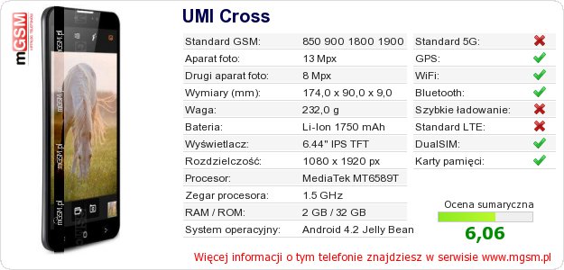 Dane telefonu UMI Cross