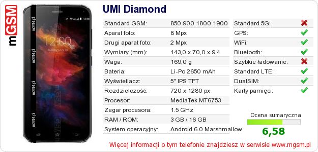 Dane telefonu UMI Diamond