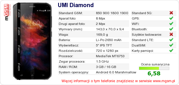 Dane telefonu UMI Diamond
