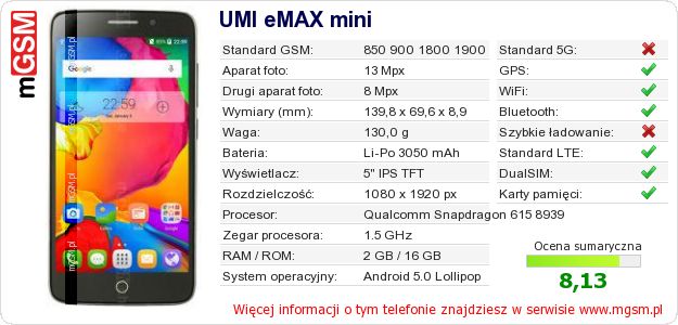 Dane telefonu UMI eMAX mini