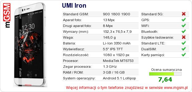 Dane telefonu UMI Iron