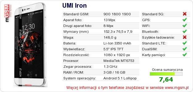 Dane telefonu UMI Iron