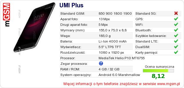 Dane telefonu UMI Plus