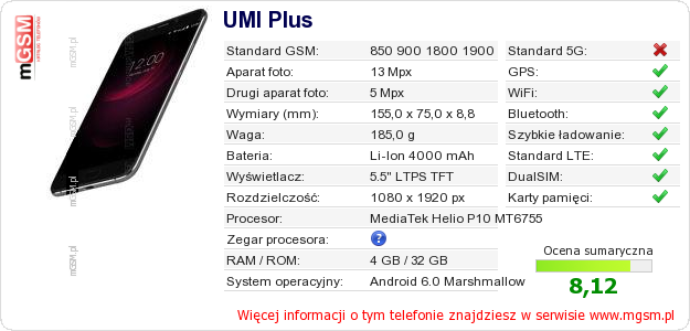 Dane telefonu UMI Plus