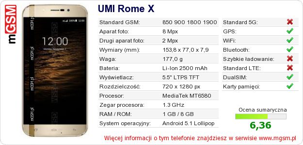 Dane telefonu UMI Rome X Dane telefonu UMI Rome X