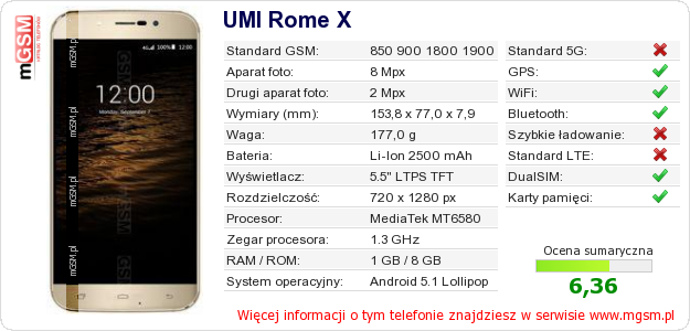 Dane telefonu UMI Rome X Dane telefonu UMI Rome X