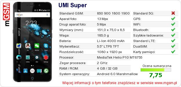 Dane telefonu UMI Super Dane telefonu UMI Super