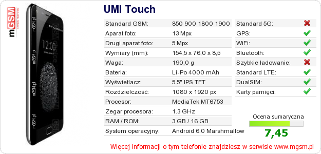 Dane telefonu UMI Touch Dane telefonu UMI Touch