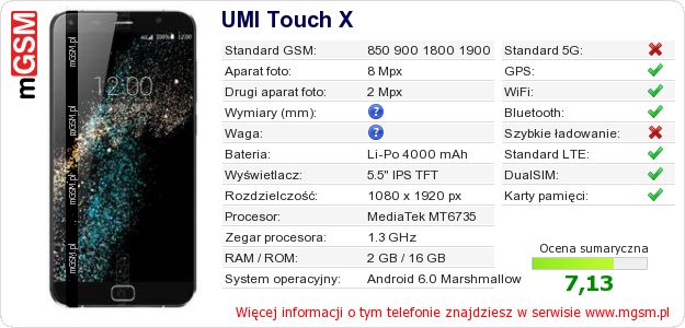Dane telefonu UMI Touch X