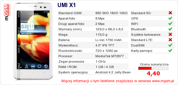 Dane telefonu UMI X1 Dane telefonu UMI X1