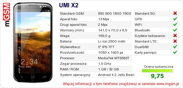 Dane telefonu UMI X2 Dane telefonu UMI X2