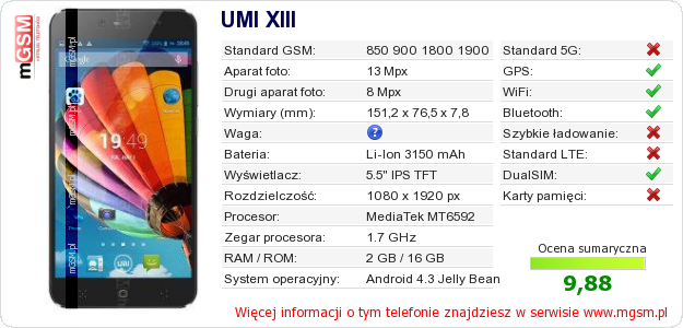 Dane telefonu UMI XIII
