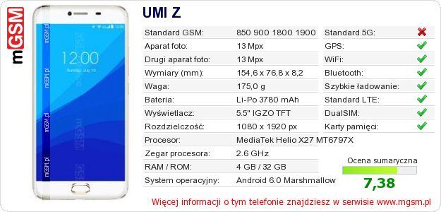 Dane telefonu UMI Z