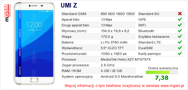 Dane telefonu UMI Z