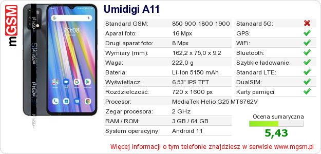 Dane telefonu Umidigi A11 Dane telefonu Umidigi A11