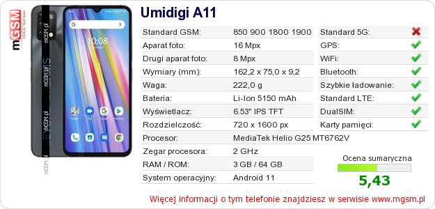 Dane telefonu Umidigi A11