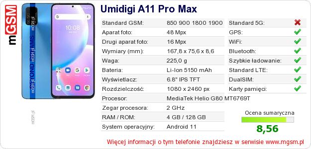 Dane telefonu Umidigi A11 Pro Max Dane telefonu Umidigi A11 Pro Max