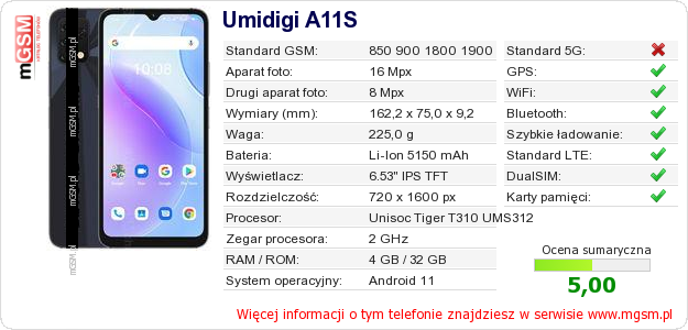 Dane telefonu Umidigi A11S