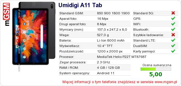 Dane telefonu Umidigi A11 Tab Dane telefonu Umidigi A11 Tab