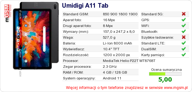 Dane telefonu Umidigi A11 Tab