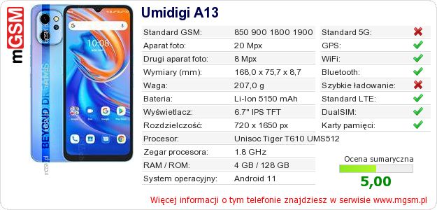 Dane telefonu Umidigi A13
