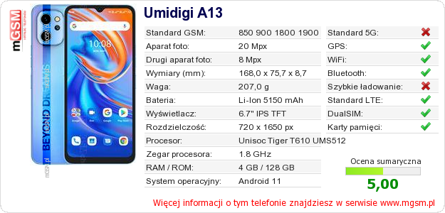 Dane telefonu Umidigi A13