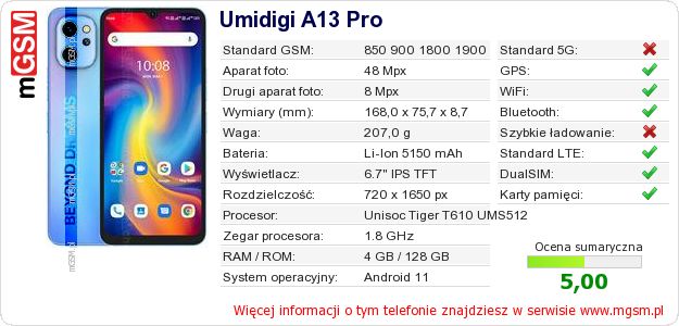Dane telefonu Umidigi A13 Pro Dane telefonu Umidigi A13 Pro