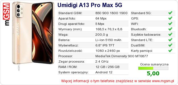 Dane telefonu Umidigi A13 Pro Max 5G